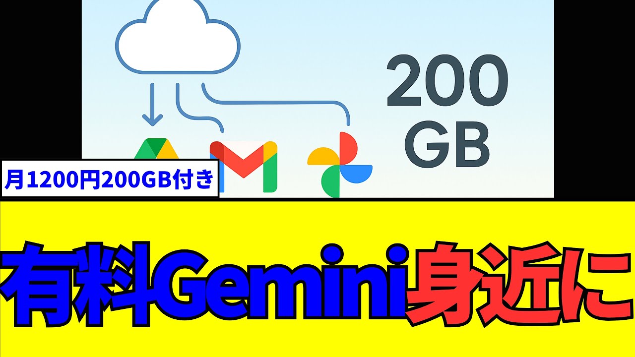 有料Geminiが身近に：Google AI Plus日本上陸、月1200円で200GB付き