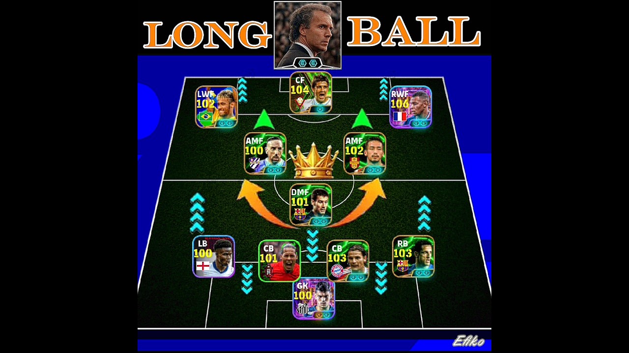 100% Best Long Ball Formation In eFootball 2025 !! ☠️🔥 Best Formation For Quick Counter + Tips