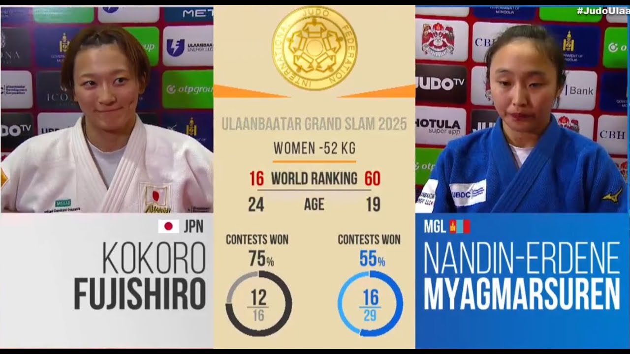 Kokoro FUJISHIRO VS Nandin-Erdene MYAGMARSUREN Ulaanbaatar Grand Slam 2025 Gold medal contest -52 kg