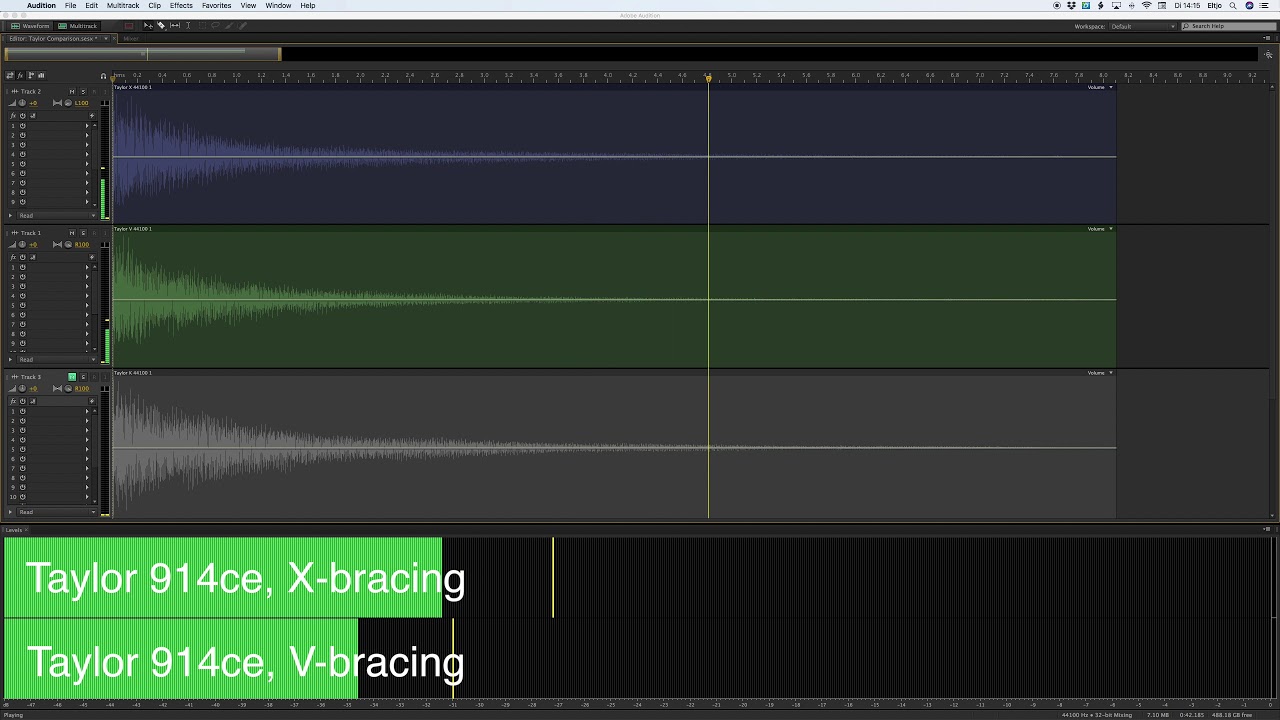 Taylor V-Bracing Sustain Test