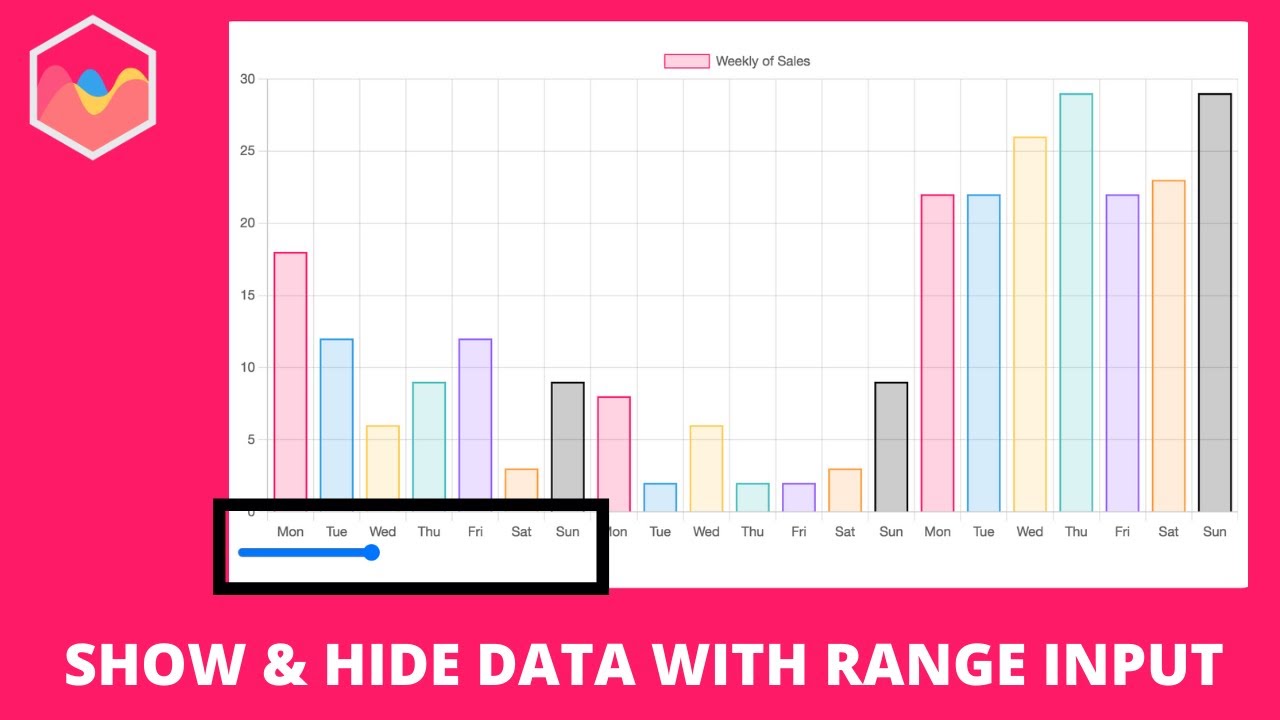 Chart JS Range Input
