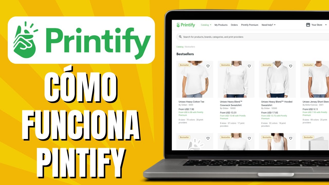 How PRINTIFY WORKS (Step By Step)