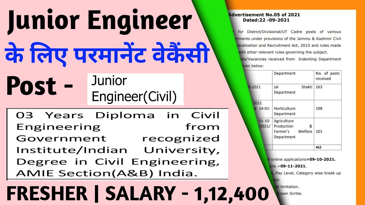 Junior Engineer Vacancy 2021 | Diploma B.tech | Fresher | Permanent Jobs | Diploma Jobs 2021 Civil |
