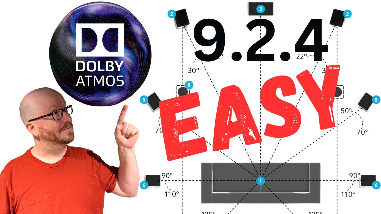 Простой метод, который вам НЕОБХОДИМ для размещения колонок Atmos — 9.2.4 Dolby Atmos
