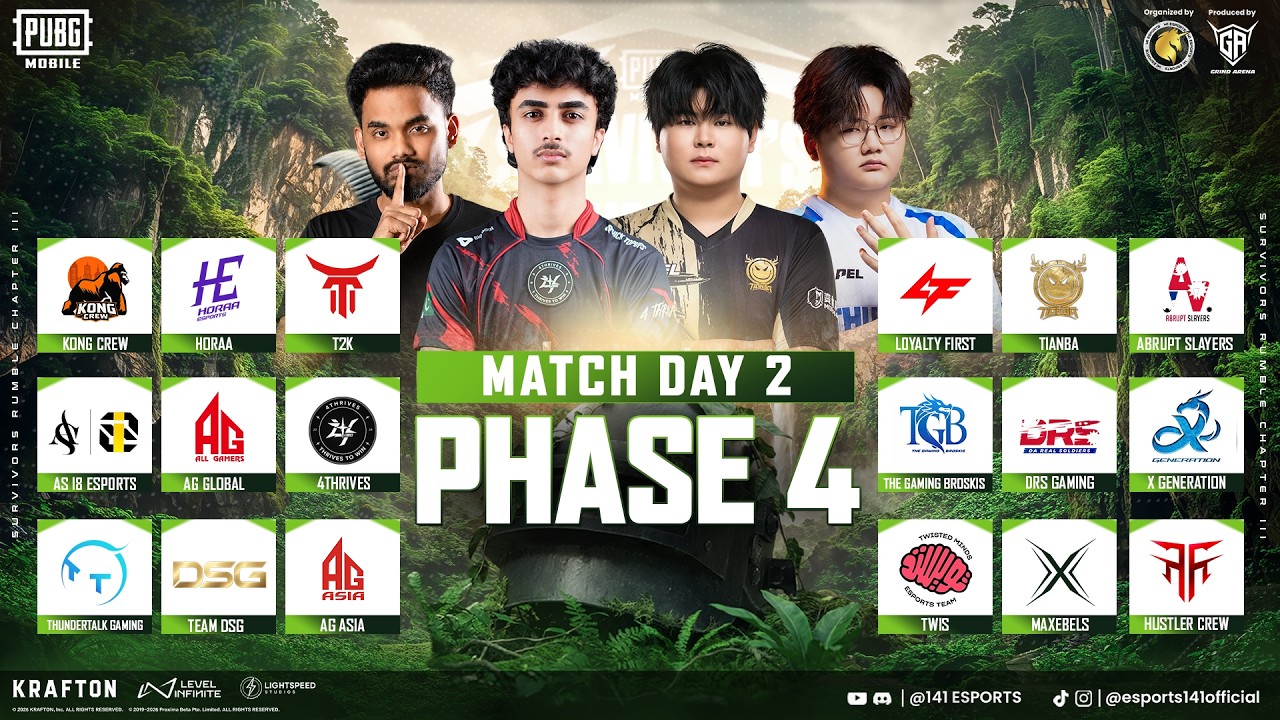 PUBGM SURVIVOR'S RUMBLE P4 DAY 2 - FT. KONG CREW, DSG, HORAA , 4THRIVES and Many more....