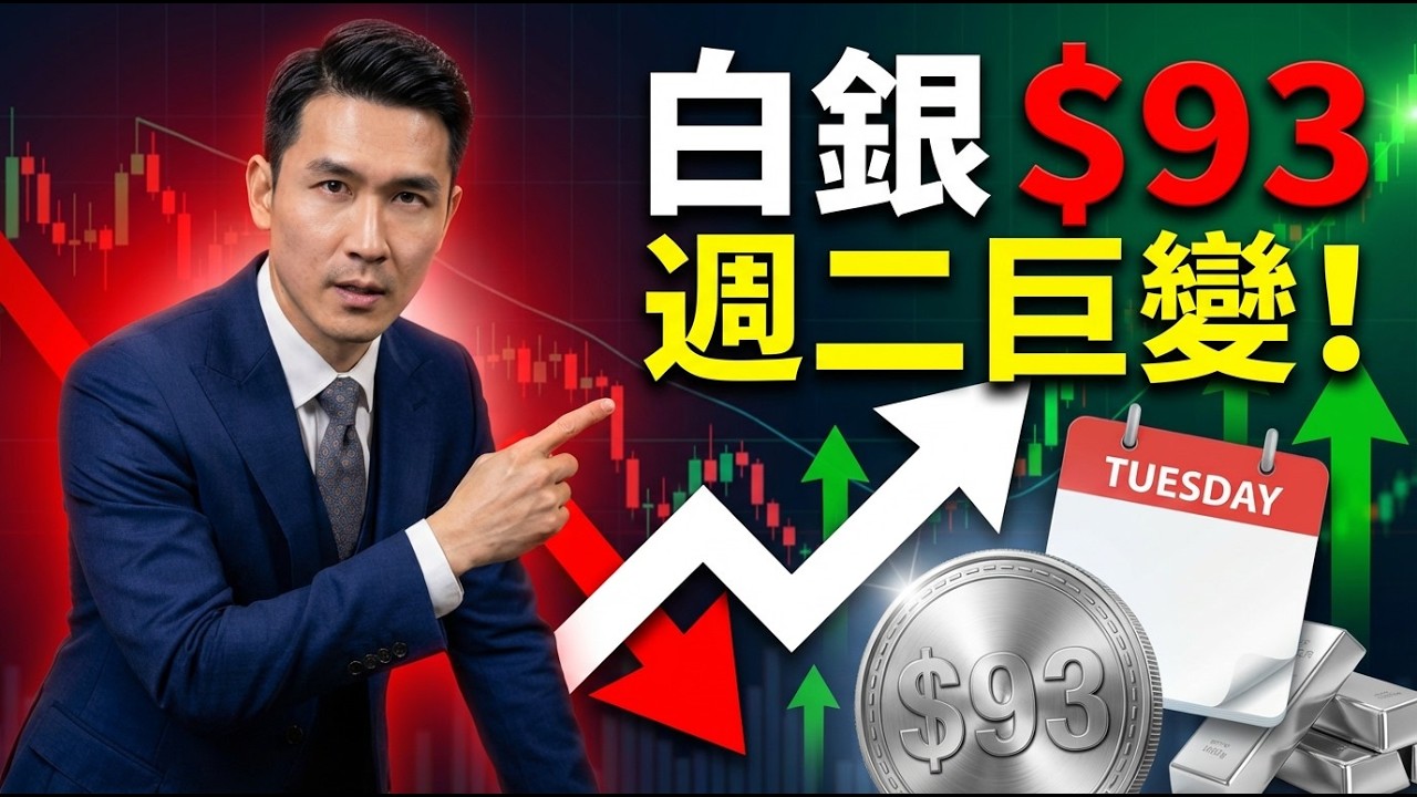 白銀價格上漲9%，中國市場退出市場－週二上海市場重新開市，實體白銀報價達到93美元時會發生什麼事？