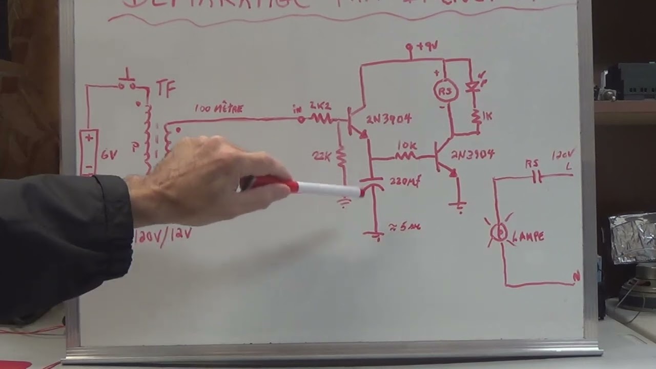 Démarrage par induction