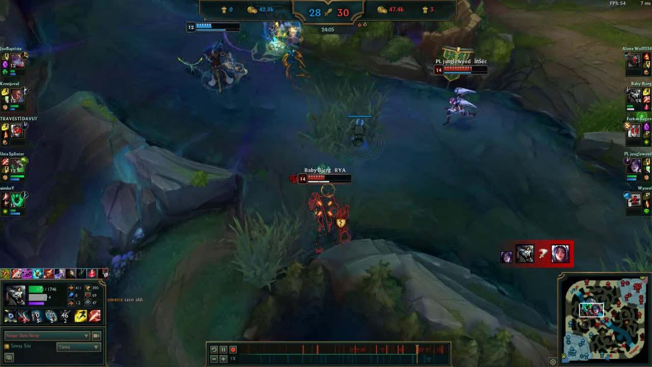 LEVOOO REKTTTT NECOOOO REKKTTTT OOOMAAAYYGAADDD