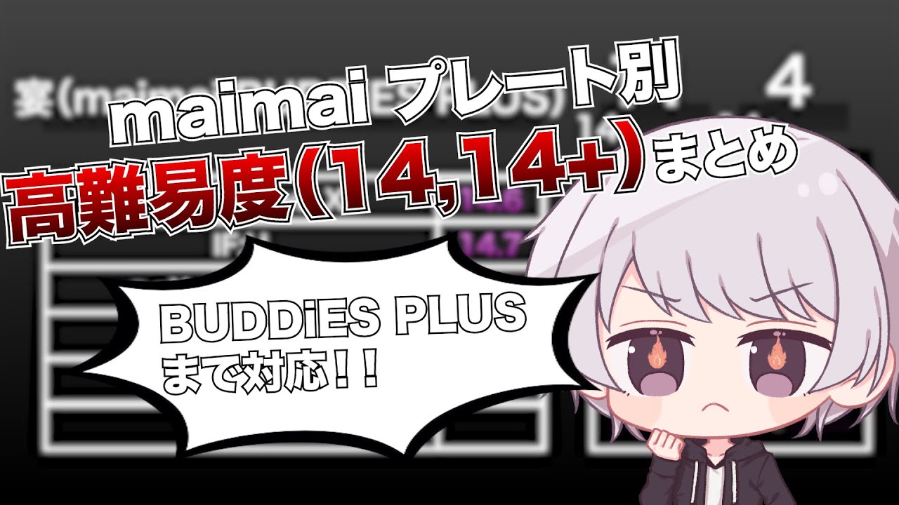 【maimaiでらっくす PRiSM】プレート別高難易度（14,14+）まとめ