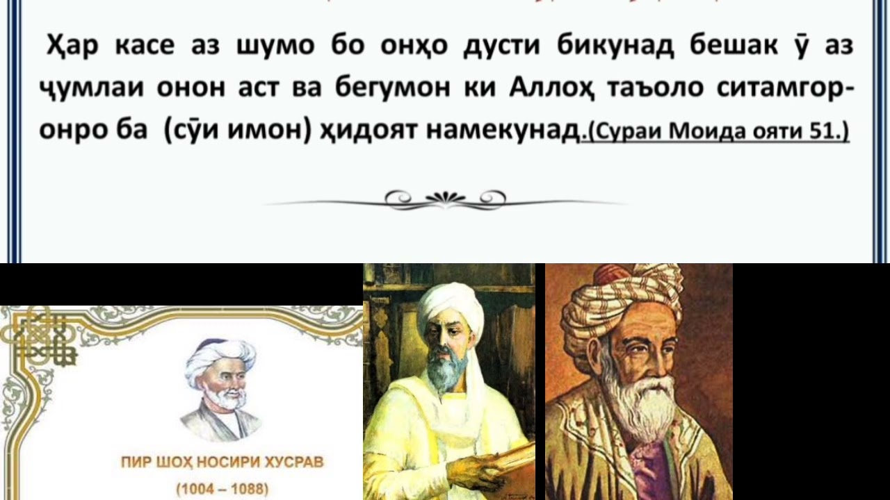 АКИДАИ СИНО ВА БАЬЗЕ АЗ ШОИРОН АЗ НАЗАРИ УЛАМОХОИ ХАНАФИ. ШАЙХ АБУ МУХАММАД МАДАНИ ХАФИЗАХУЛЛОХ