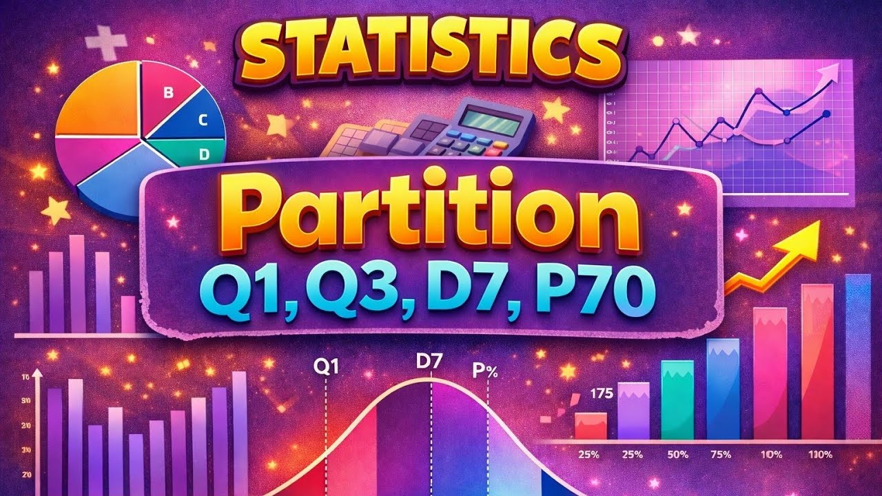 Quartiles, Deciles & Percentiles | Partition Q1 Q3, D7 , P70 Easy Trick