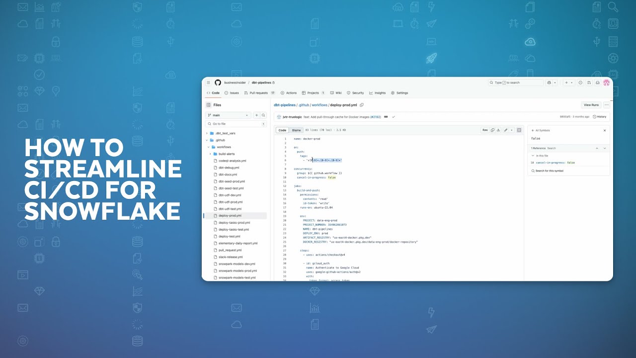 Implementing Automated CI/CD For Snowflake With  dbt And GitHub Actions