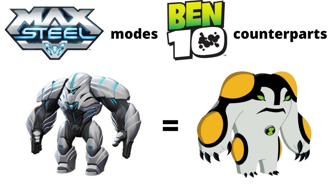 Max Steel turbo modes and their Ben 10 alien counterparts