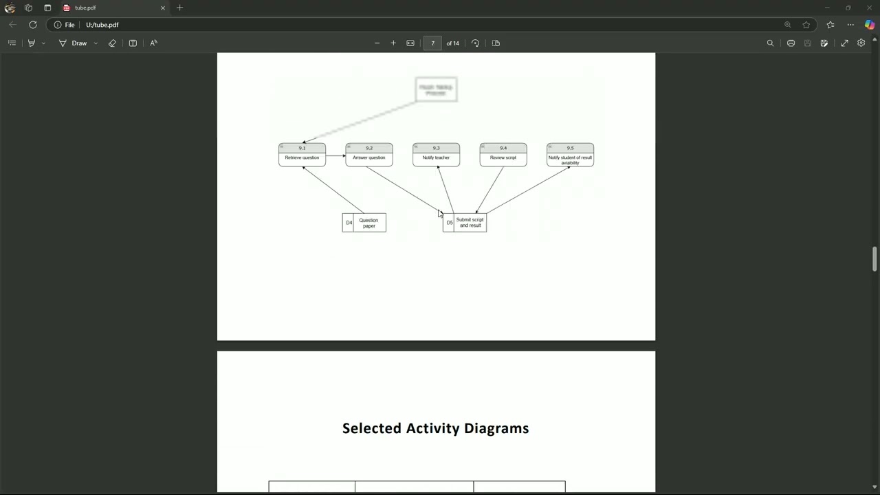 Exam Management System