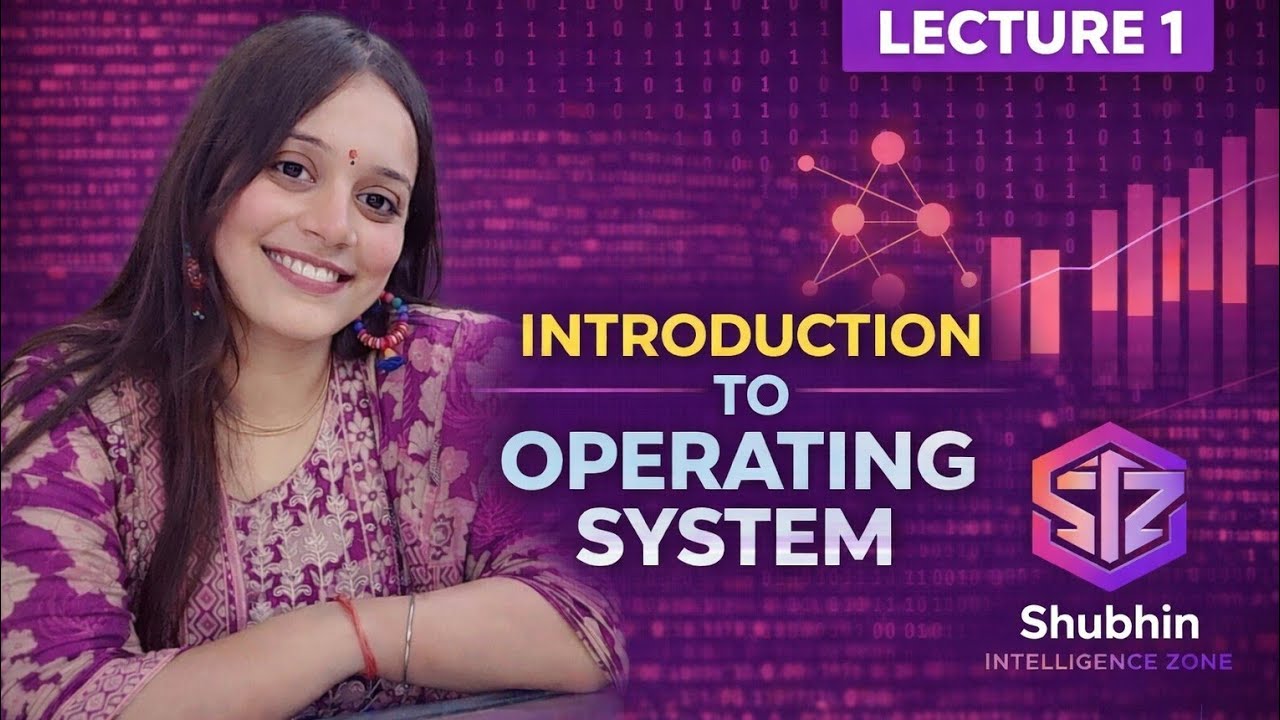 “OS Lecture 1: Introduction, Functions, User & Kernel Space”