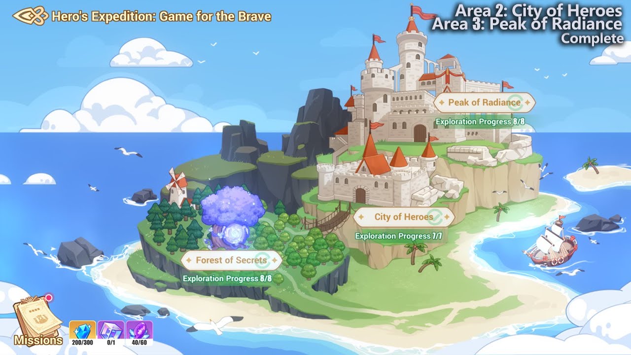 Honkai Impact - Hero's Expedition: Game for Brave (Event) - Areas: City of Heroes & Peak of Radiance