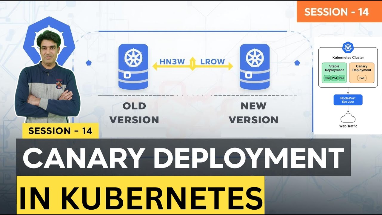 Session - 14 | Mastering Canary Deployments in Kubernetes: Zero-Risk App Releases | Nehra Classes