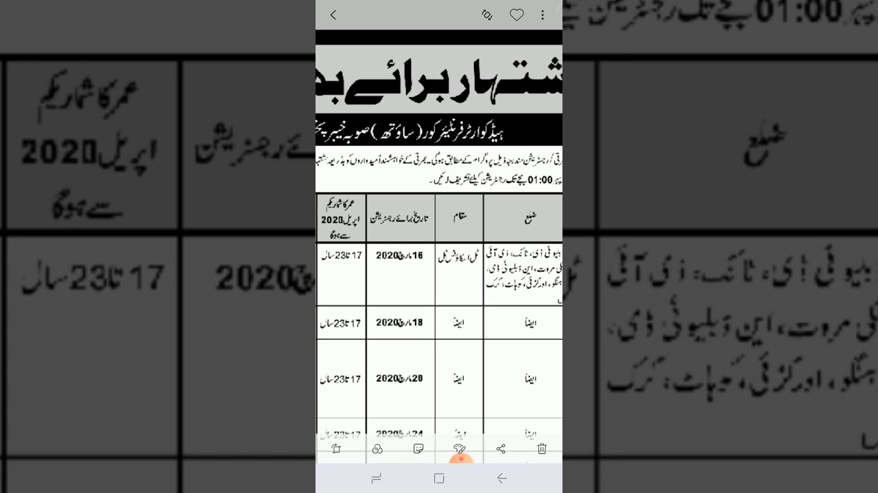 Fc kpk south jobs 2020
