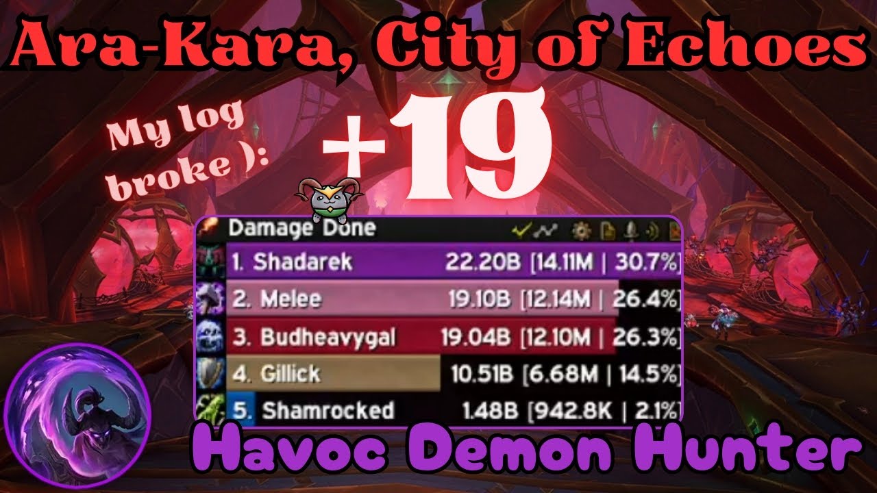 Ara-Kara, City of Echoes +19 | Aldrachi Havoc DH | TWW Season 3
