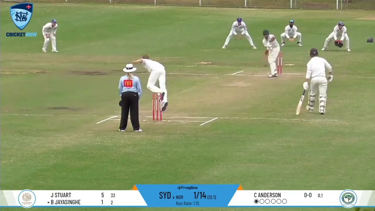 2023/24 - 2nd Grade vs Sydney Highlights - R4D2