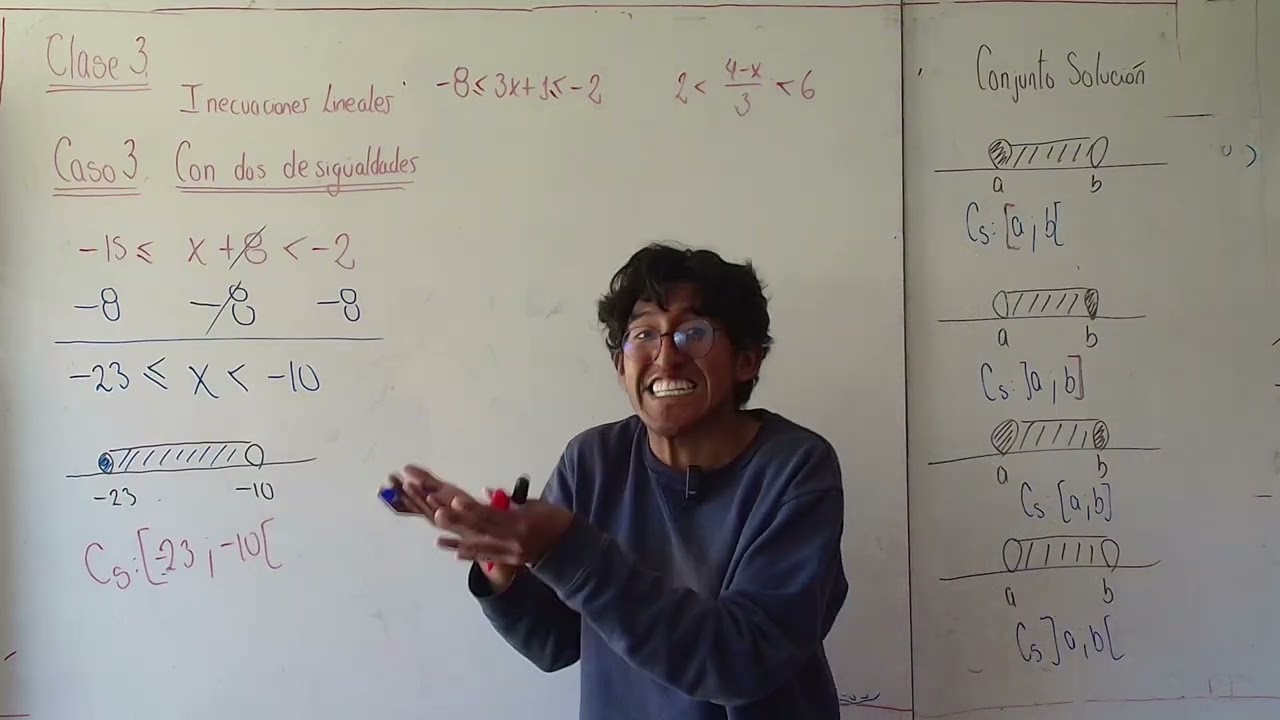 inecuaciones lineales caso 3 con dos desigualdades