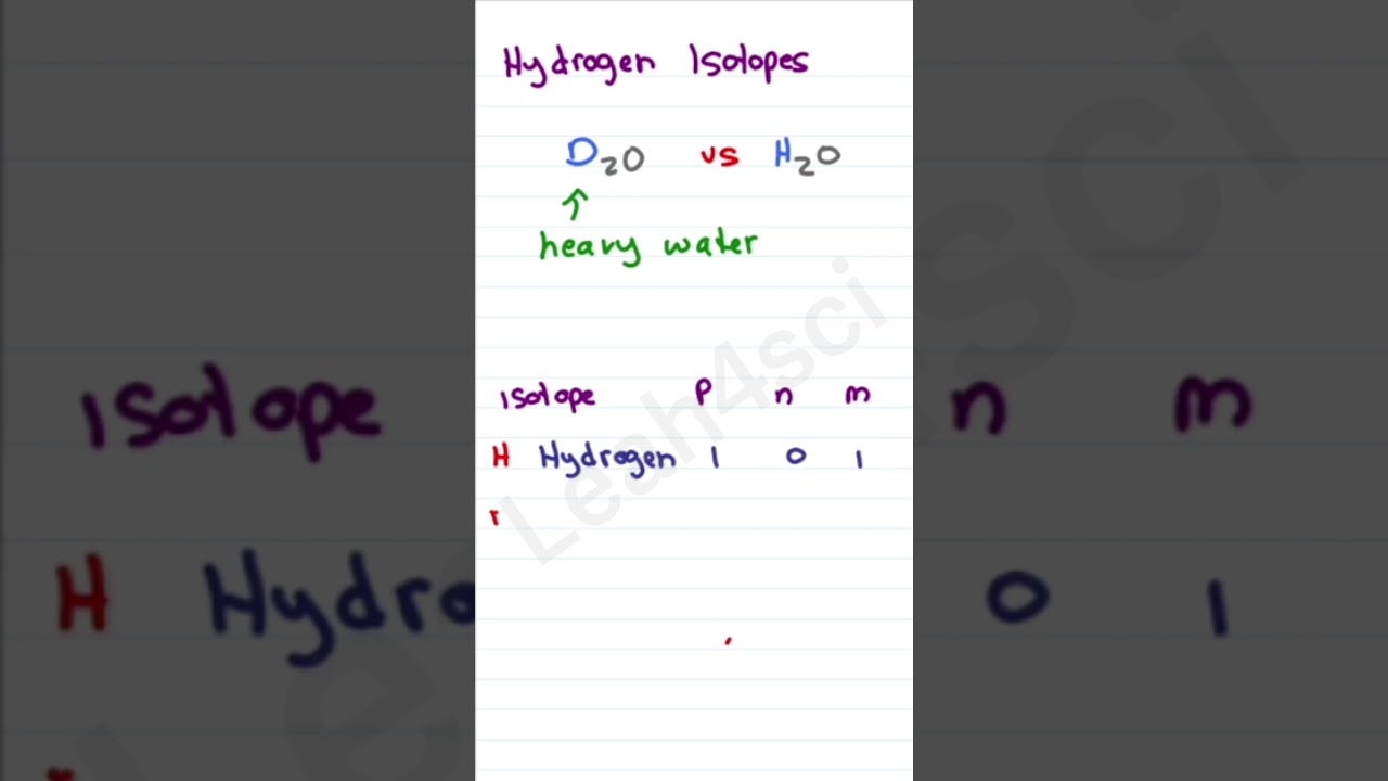 Hydrogen&rsquo;s 3 Isotopes: Protium, Deuterium and Tritium ⚛️