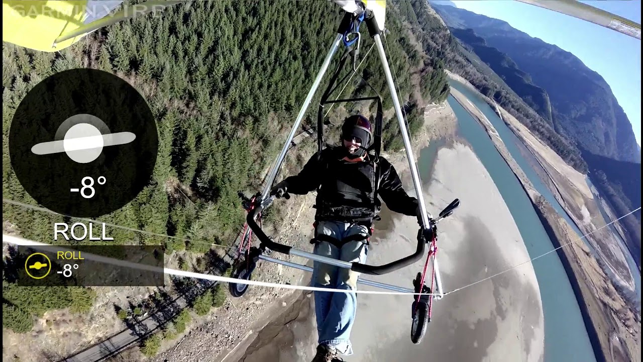 Suprone Harness Considerations, Part ONE, Fenison FlyBar