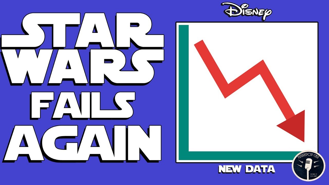 The Star Wars Brand Fails Again