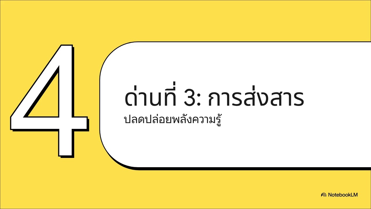 พิมพ์เขียวภาษาอังกฤษ