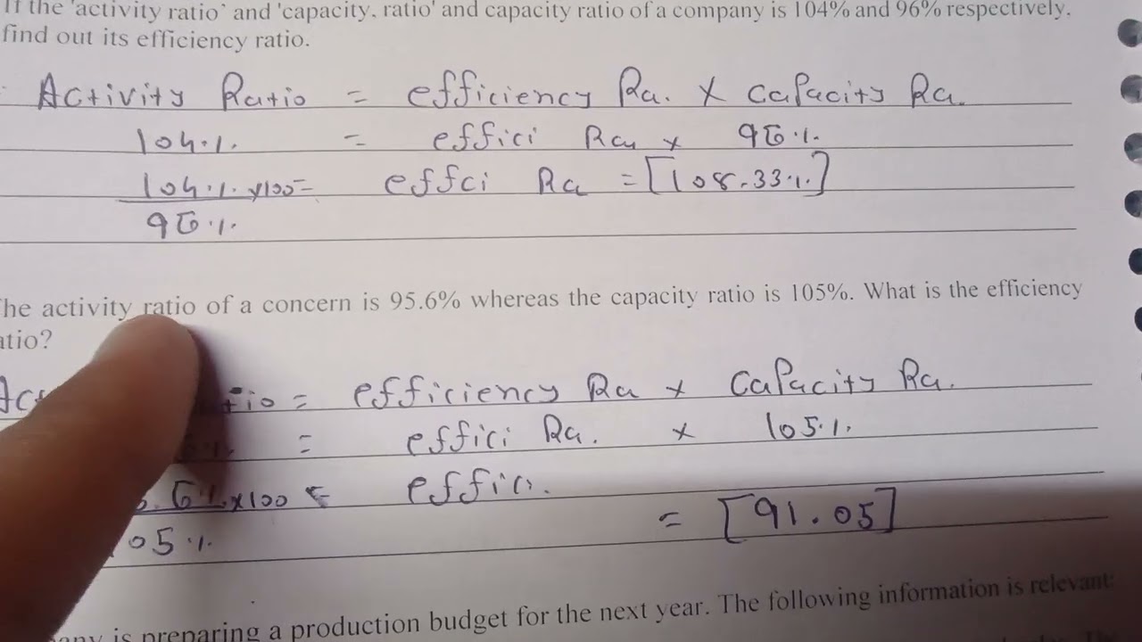 Management accounting unit 1 Short sum 2 (N.S)