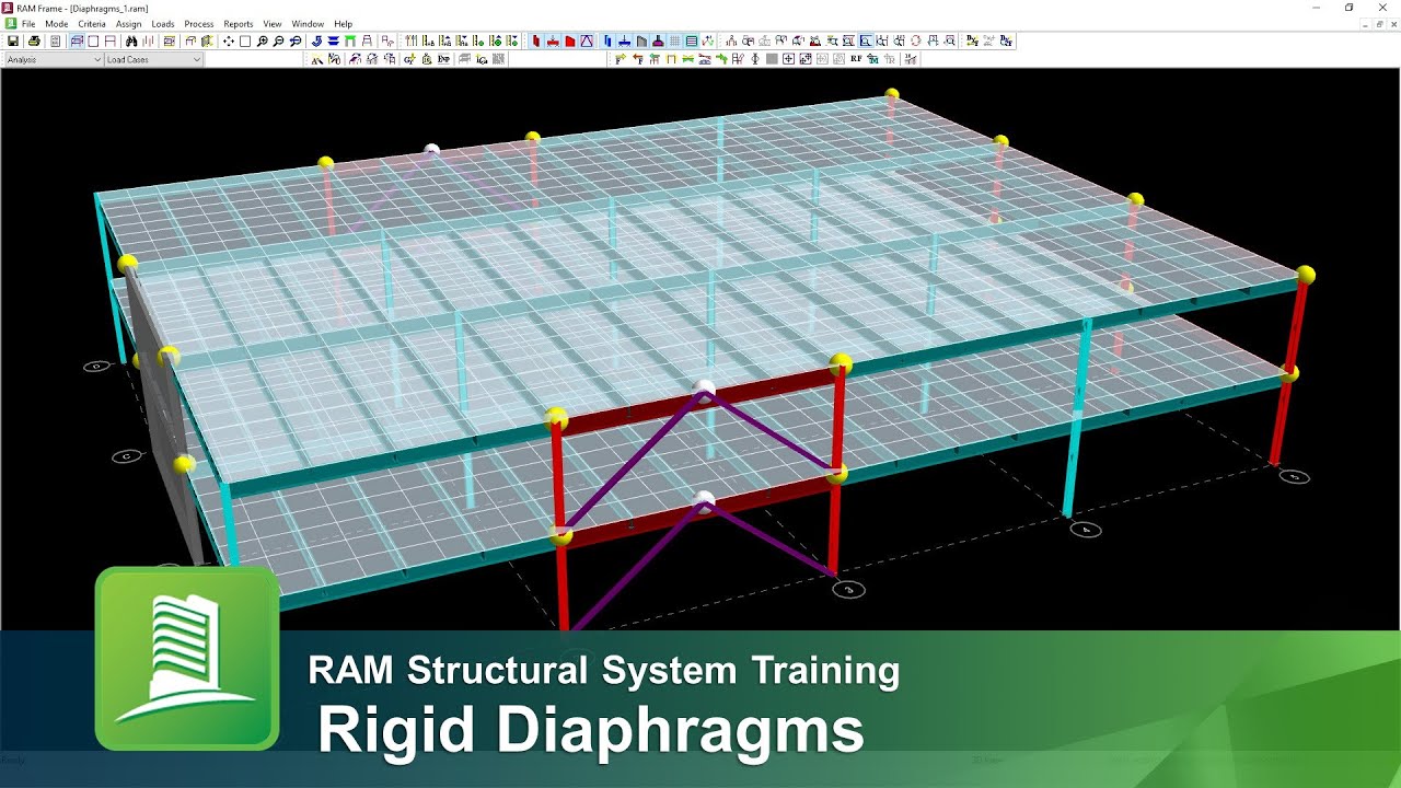 Specifying Rigid Diaphragms in RAM Structural System