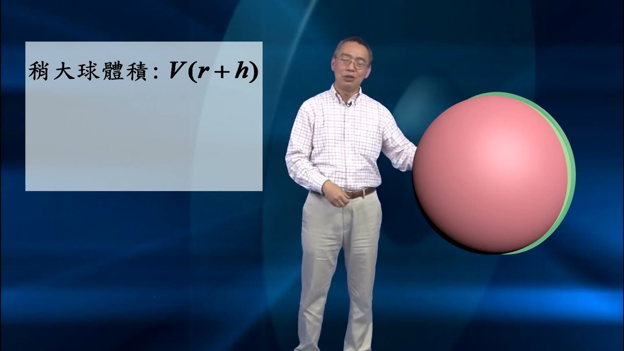 球的表面積