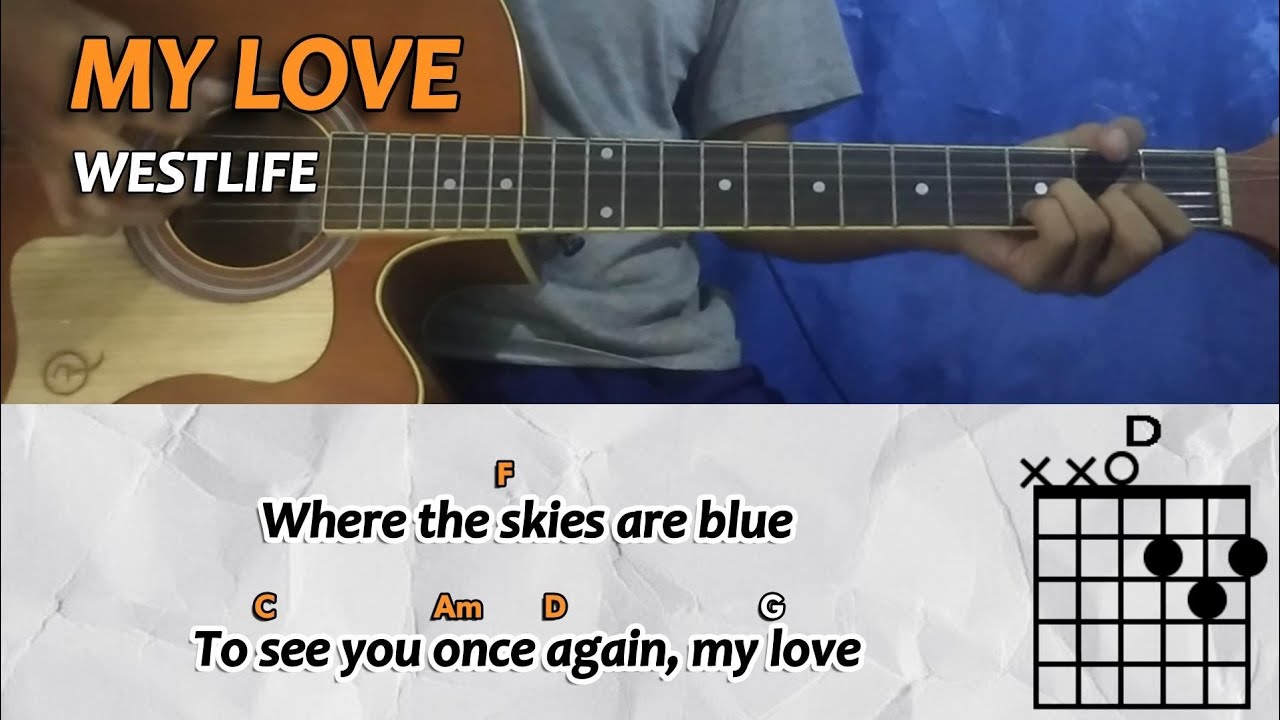 My Love - Westlife chord with lyrics 🎸 guitar play through #easychords 