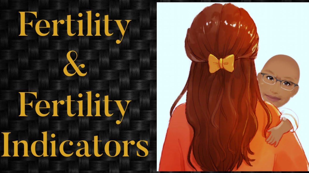 Fertility | Fertility Indicators | PSM lecture | Community Medicine lecture | PSM made easy | Arpit