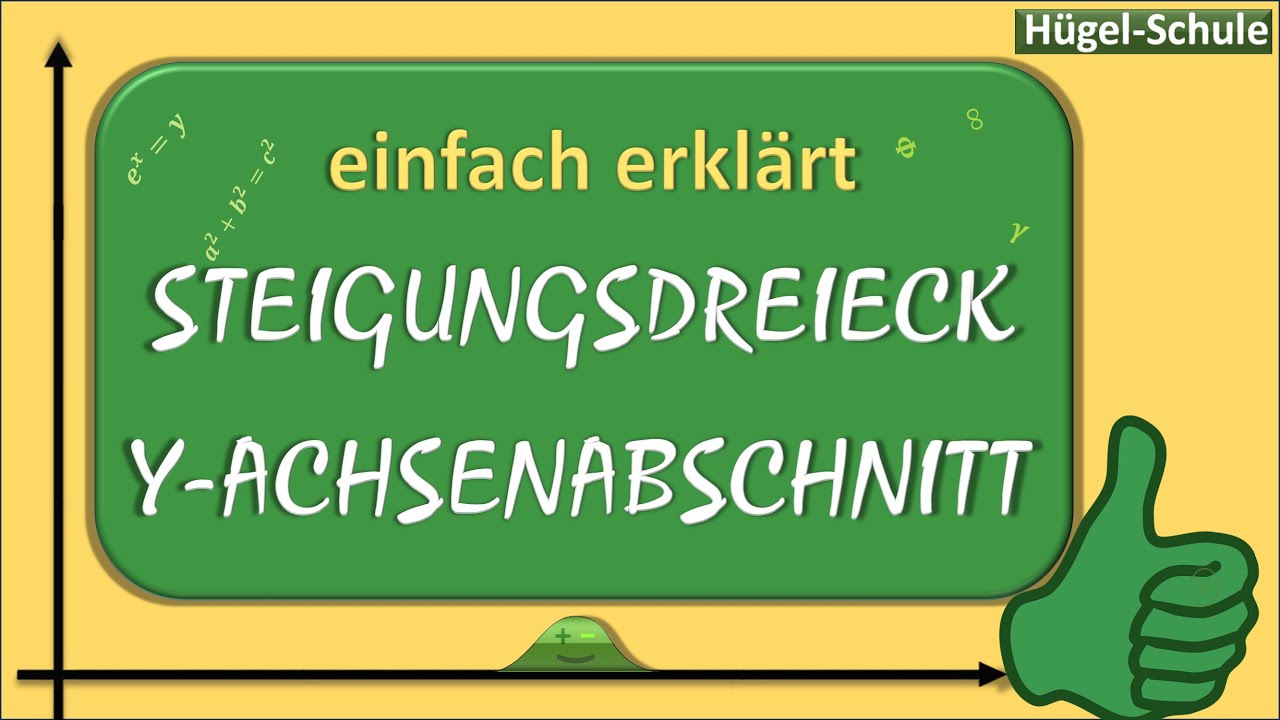 besser verstehen | Steigungsdreieck und y-Achsenabschnitt | Lineare Funktionen | Geraden zeichnen