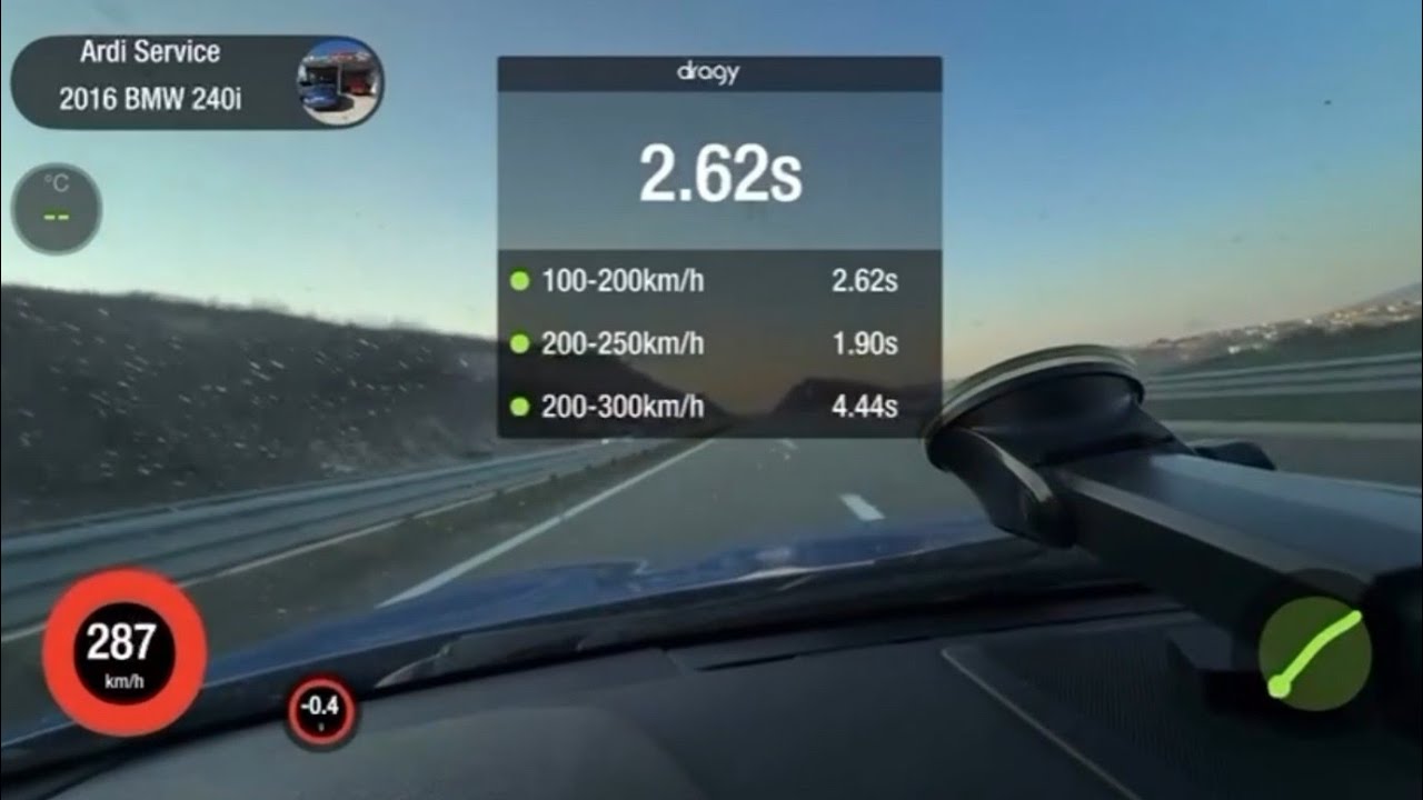 Bmw M240i 1500 hp  100-200km/h  2.6 sec 