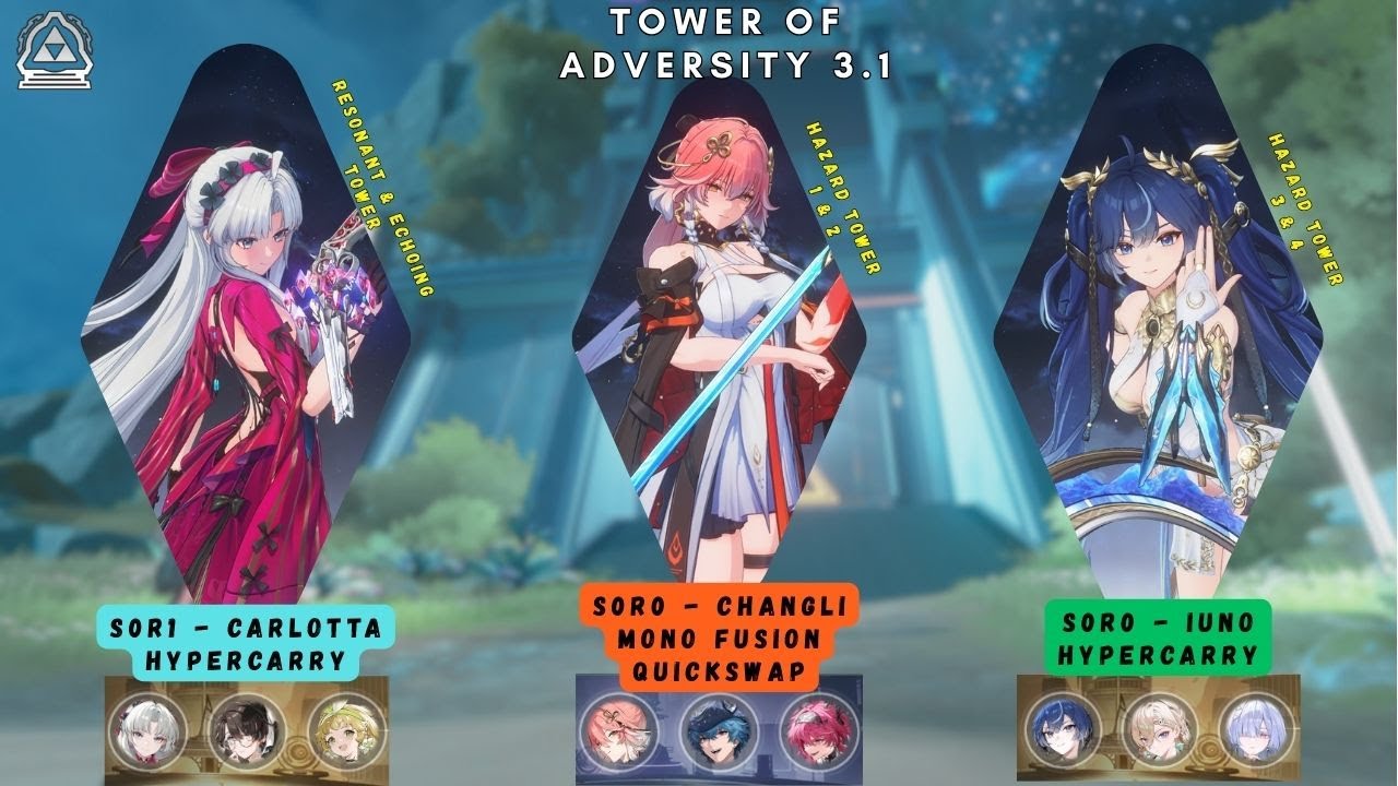 Wuthering Waves : Tower of Adversity 3.1 F2P | Carlotta - Changli - Iuno (12/12/12)