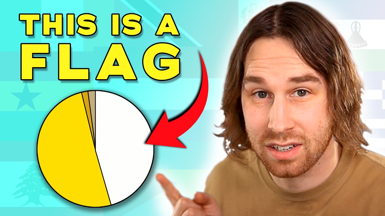 COLORS only!! Guessing Flags without SHAPES is HARD.