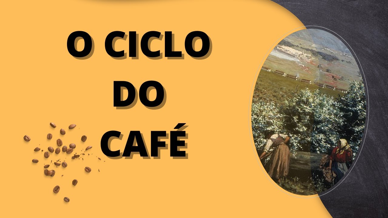 PER&Iacute;ODO COLONIAL [Cronologia #6]- O ciclo do caf&eacute; no Brasil