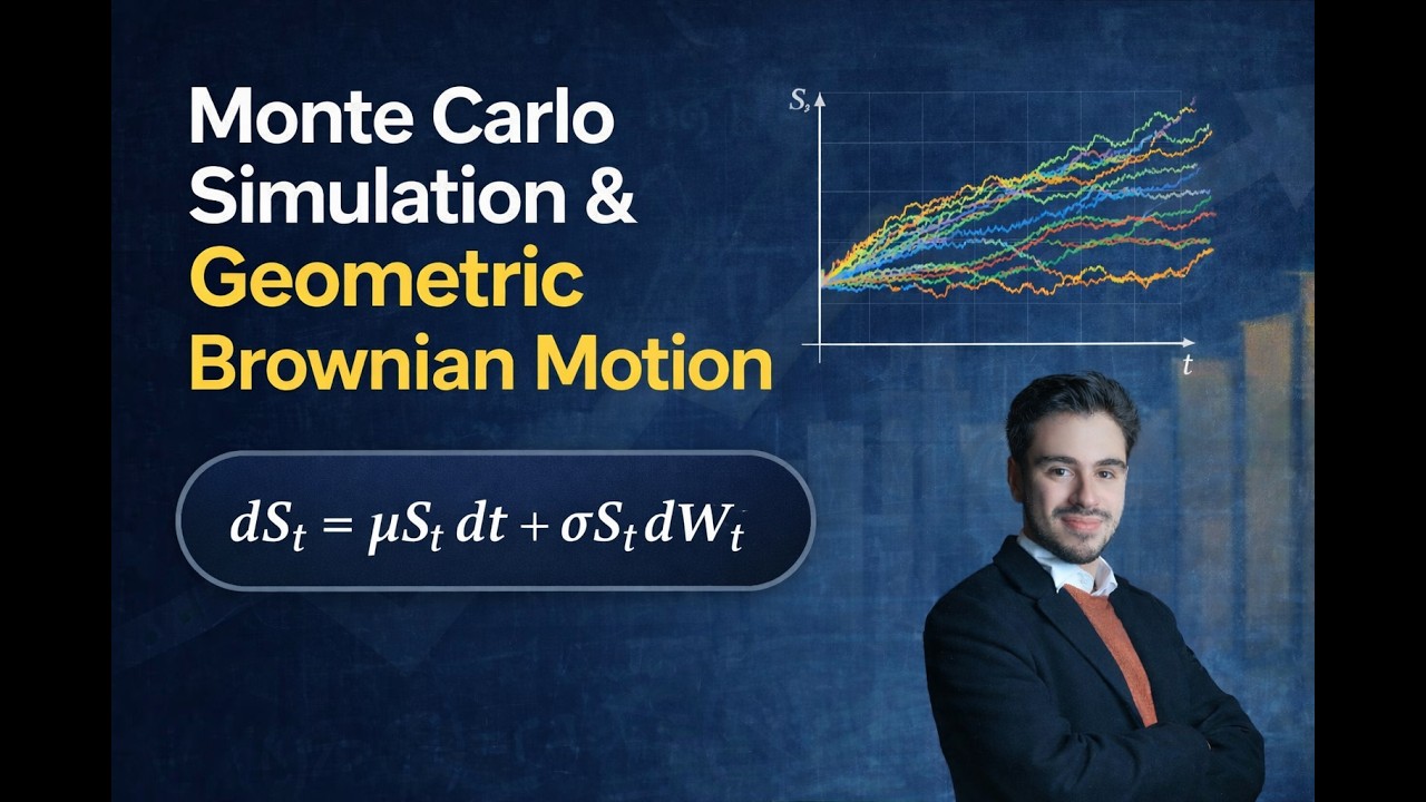 Monte Carlo Simulation With Geometric Brownian Motion for Option Pricing