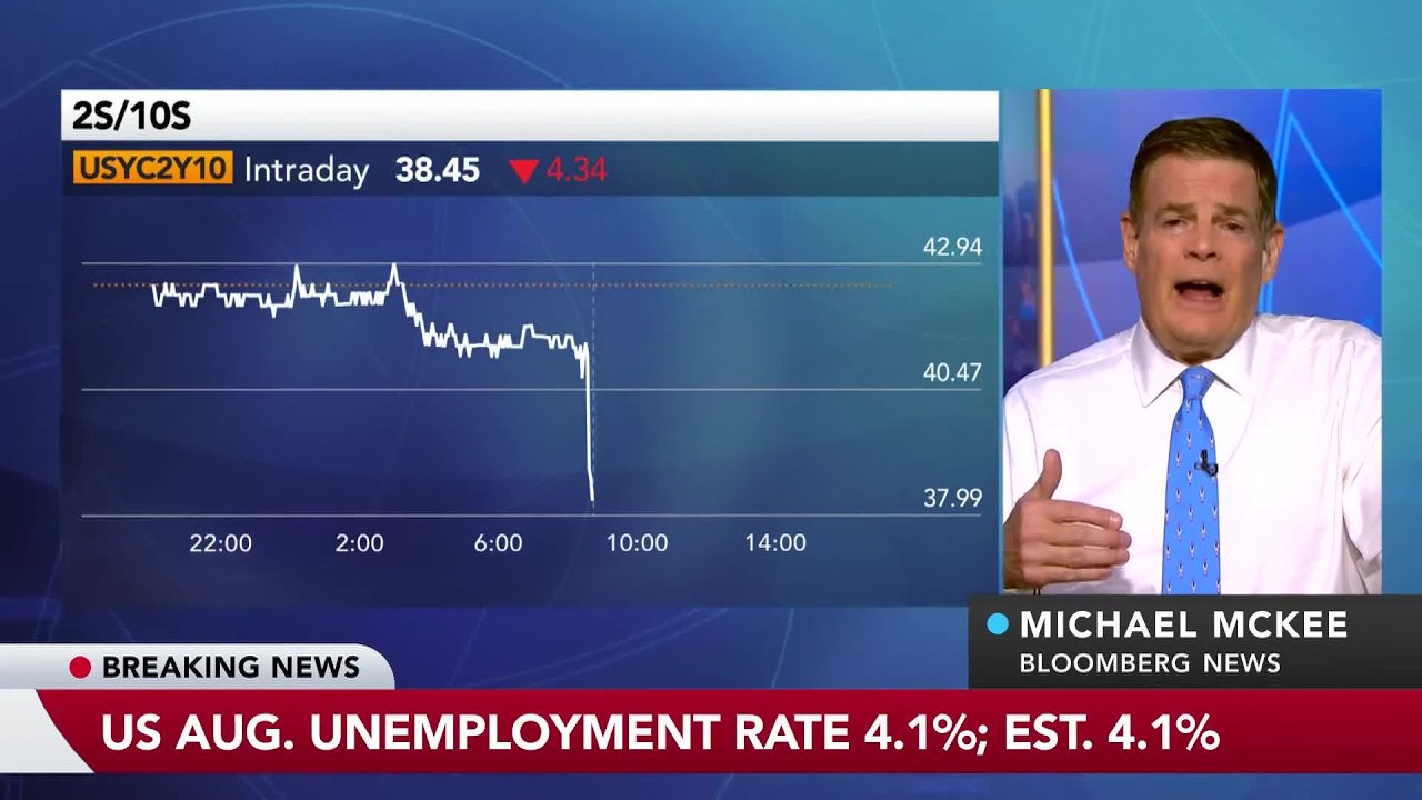 Jobs Report Stokes Bets on Sept. Fed Rate Hike