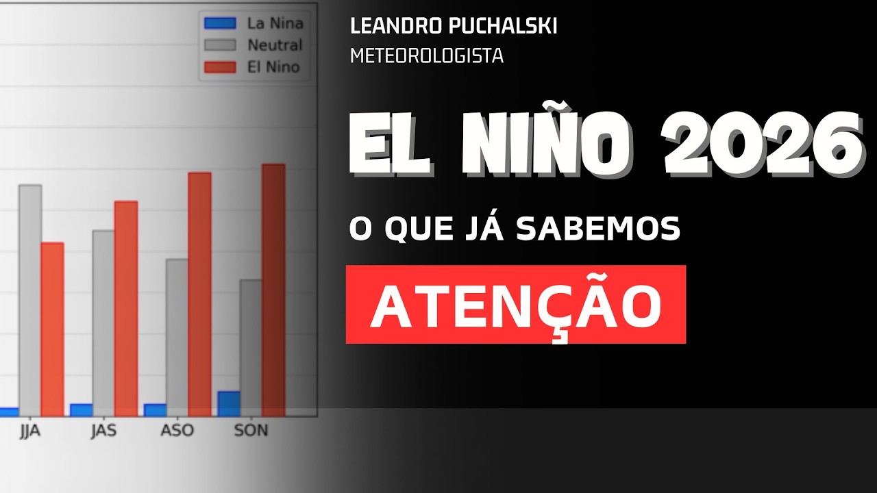 EL NIÑO EM 20626: RISCO DE EVENTO FORTE?
