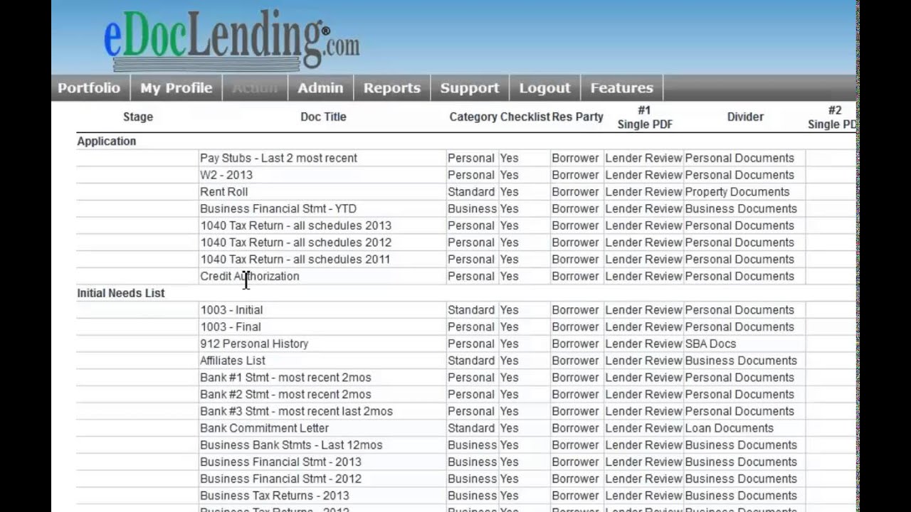 Reports   Doc Title Summary   Setup of all Documents and Checklist