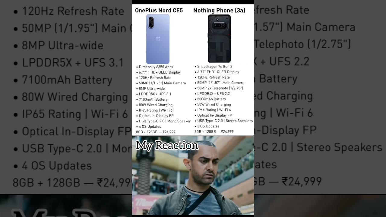 Oneplus Nord CE 5 vs Nothing 3a features 😱🤔 #ytshorts #navsatech #shortsviral #shorts #shortsfeed