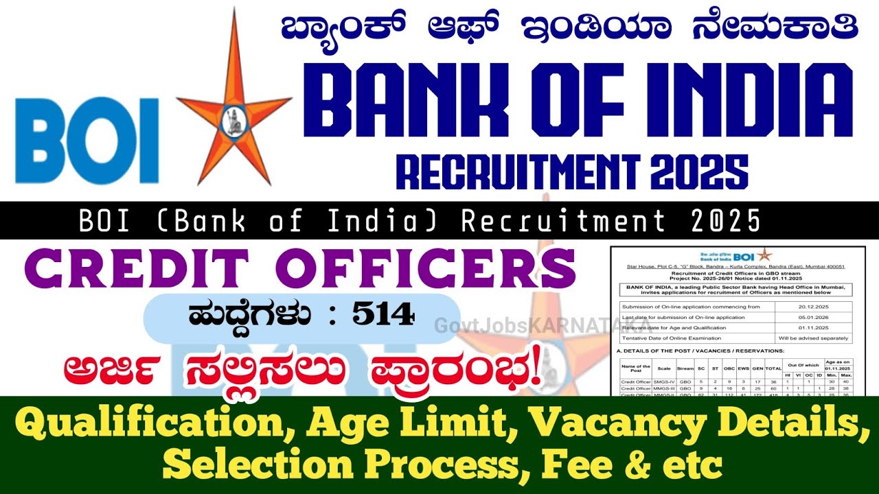 ಬ್ಯಾಂಕ್ ಆಫ್ ಇಂಡಿಯಾ ನೇಮಕಾತಿ | BOI Recruitment 2025 | Bank of India Recruitment 2025 | Bank of India |