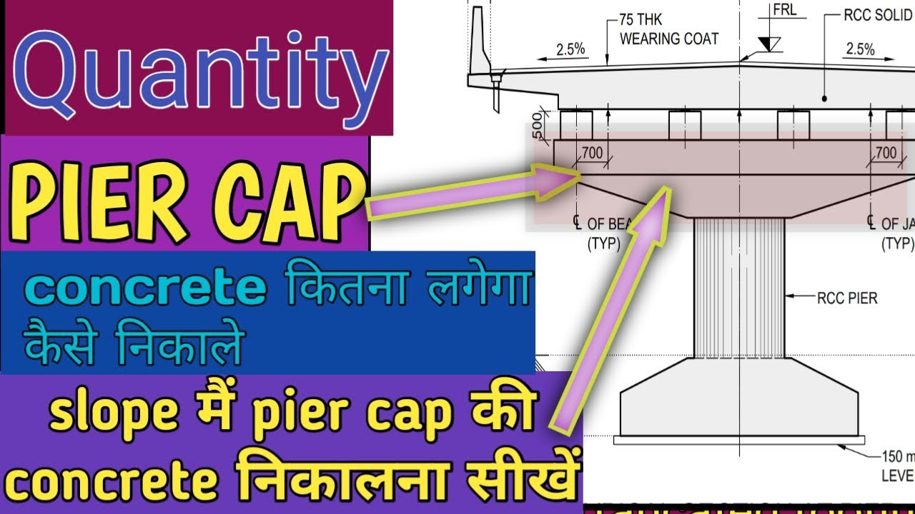 #abutment 👀#PIER #CAP  Quantity 💯 For 😱Mnb/MjR bridge🌉