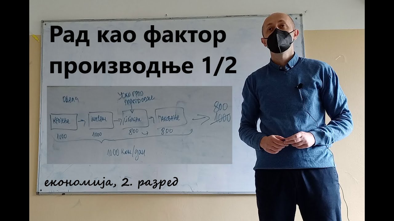 Lekcija 19. Rad kao faktor proizvodnje 1/2