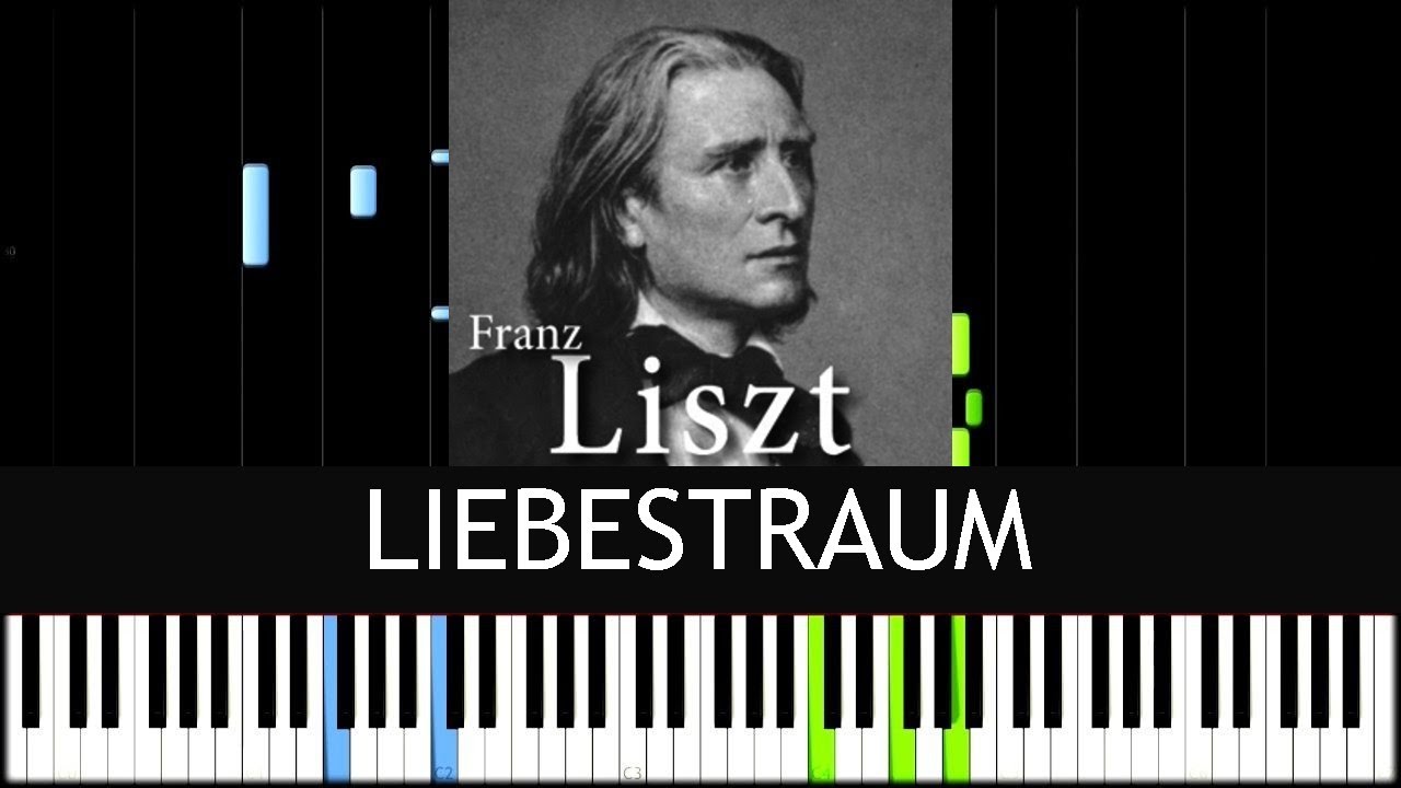 Franz Liszt ➡ Liebestraum (Sueño de Amor) 🎹 TUTORIAL FÁCIL | PARTITURA DISPONIBLE