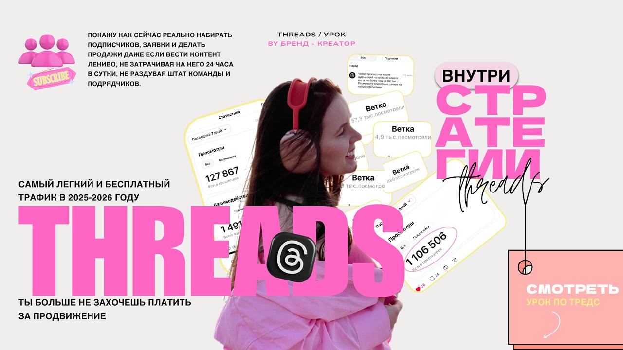 Threads-урок про бесплатное продвижение в 2025-2026 году