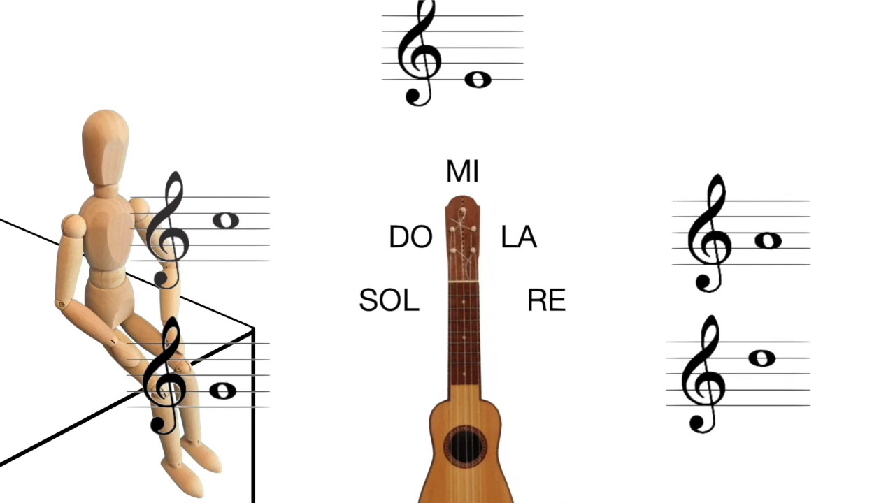 ¿QUÉ ES UN TIMPLE?